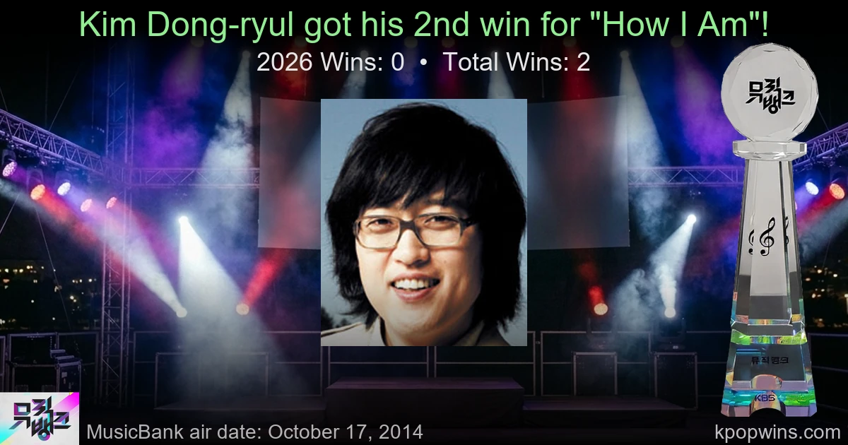 Kim Dong-ryul - How I Am